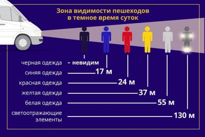 С 17 ноября по 24 ноября проводится профилактическое мероприятие «ПЕШЕХОД»