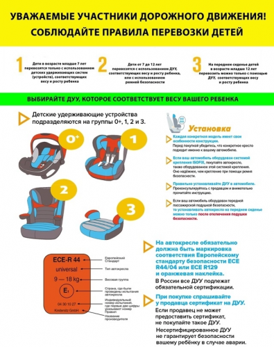 Перевозите детей в автомобиле правильно